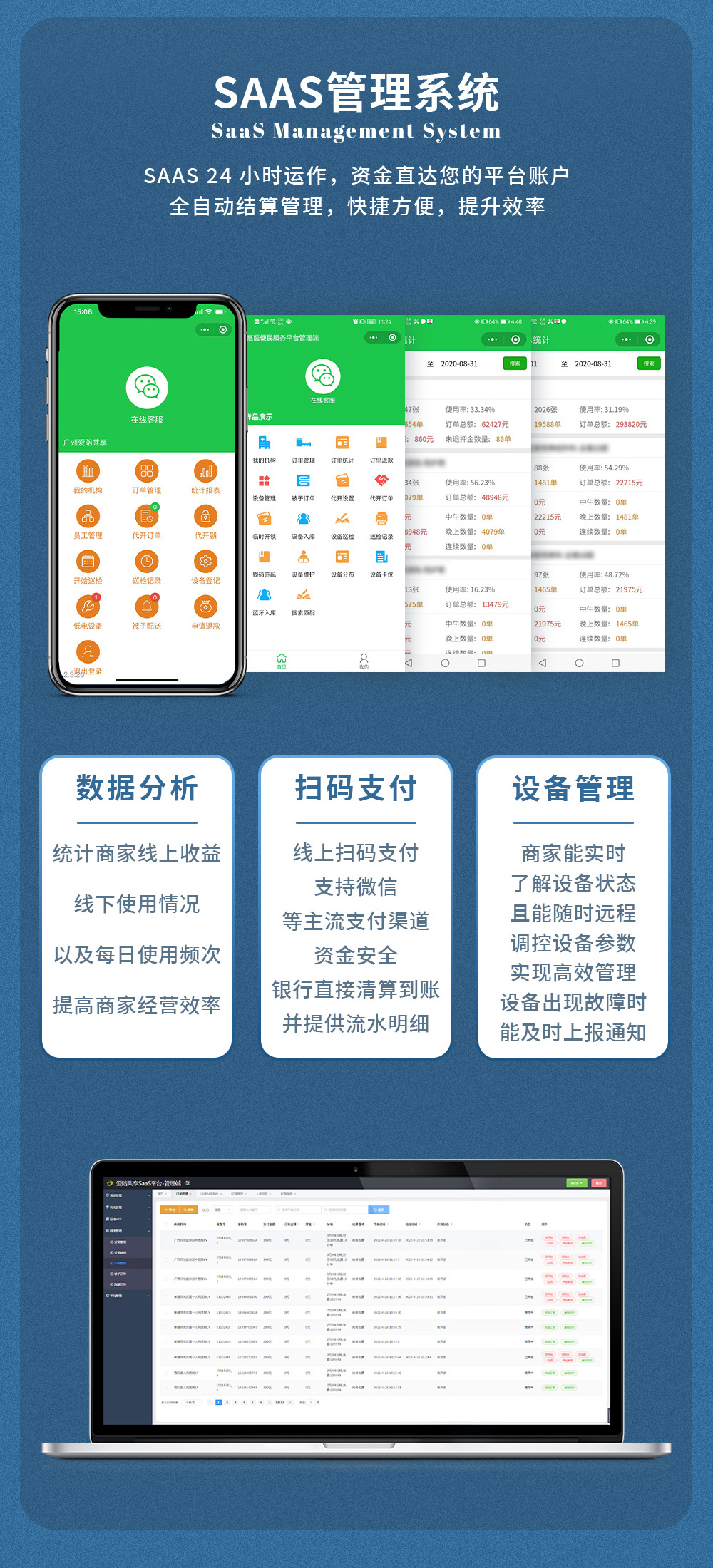關(guān)于引入愛(ài)陪共享陪護(hù)床系統(tǒng)提升醫(yī)院陪護(hù)服務(wù)與管理效能綜合報(bào)告