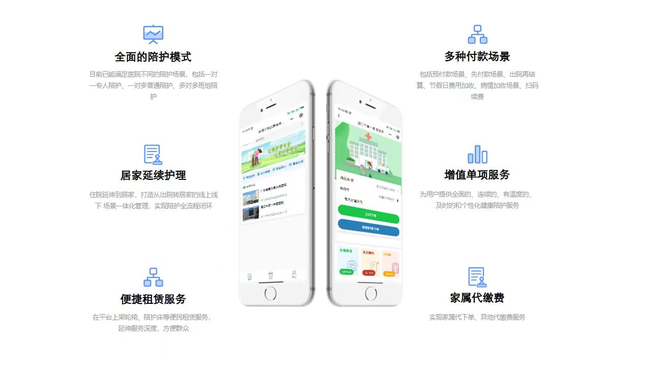 當(dāng)陪護(hù)床成為“需求接口”：愛陪共享如何連接居家護(hù)理的供需兩端
